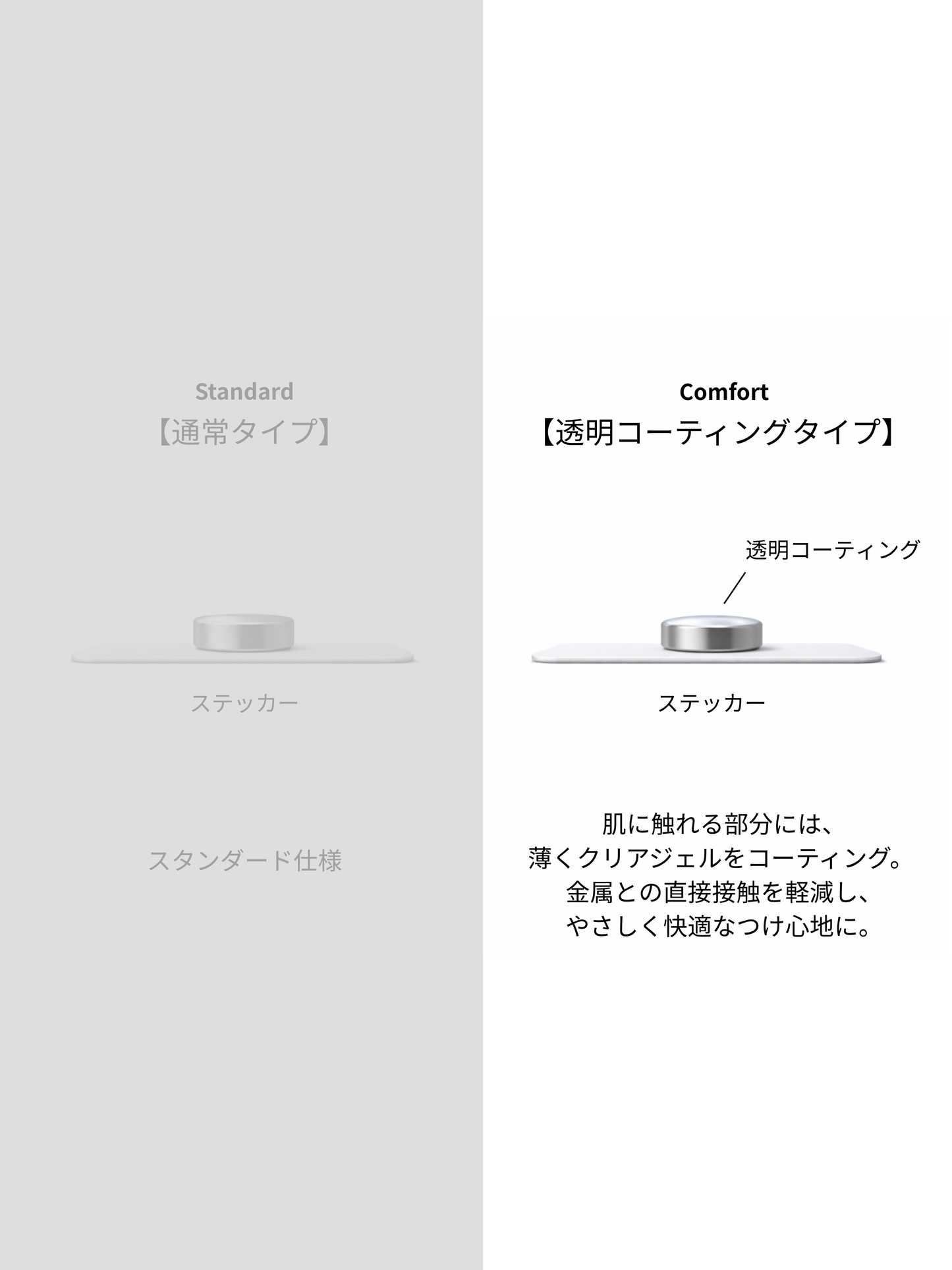 Mag Patch リフィル用ステッカー（透明コーティングタイプ）