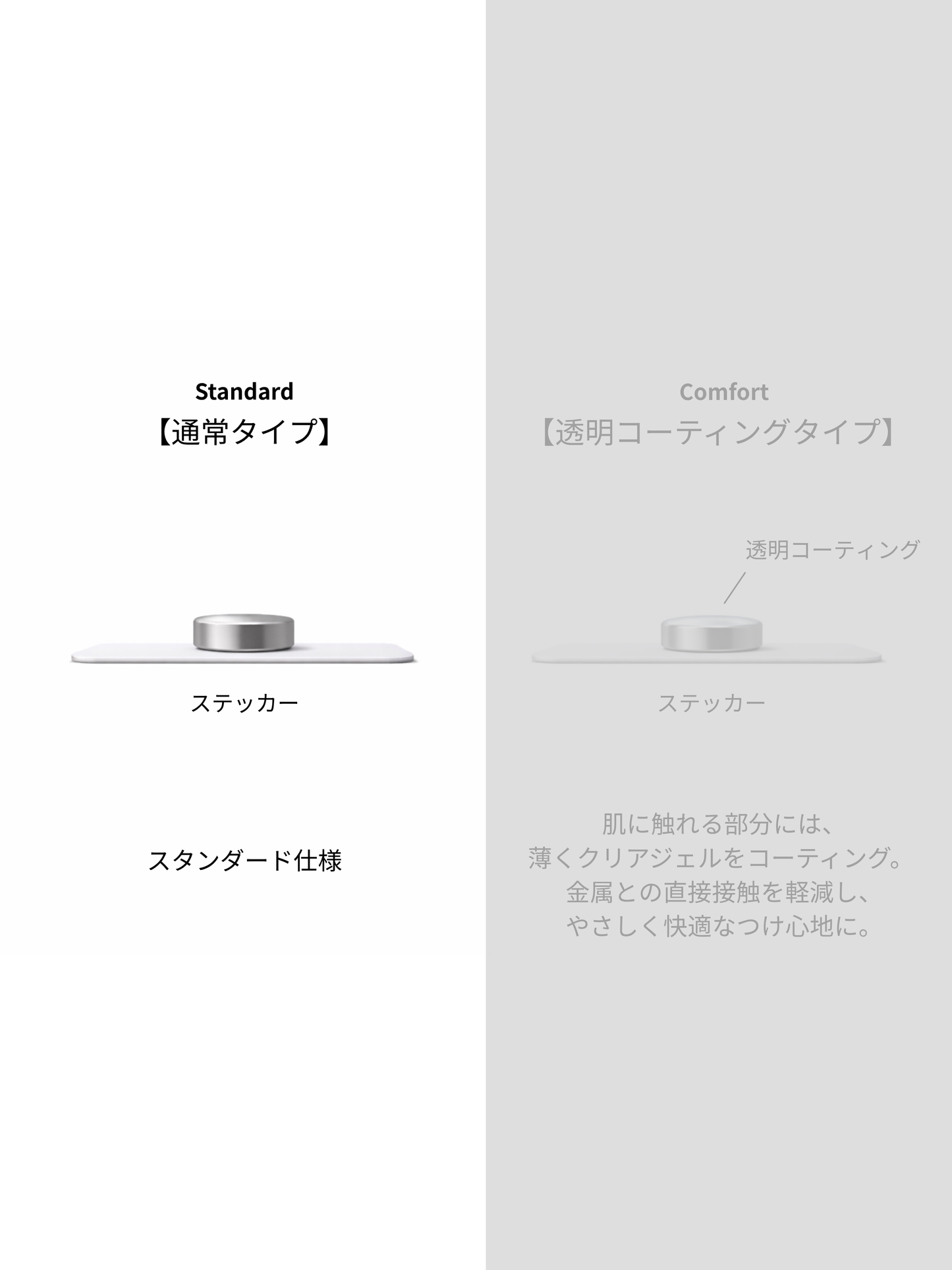 Mag Patch リフィル用ステッカー（通常タイプ）