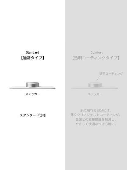 Mag Patch リフィル用ステッカー（通常タイプ）