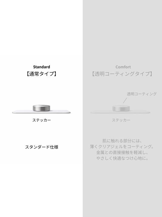 Mag Patch リフィル用ステッカー（通常タイプ）